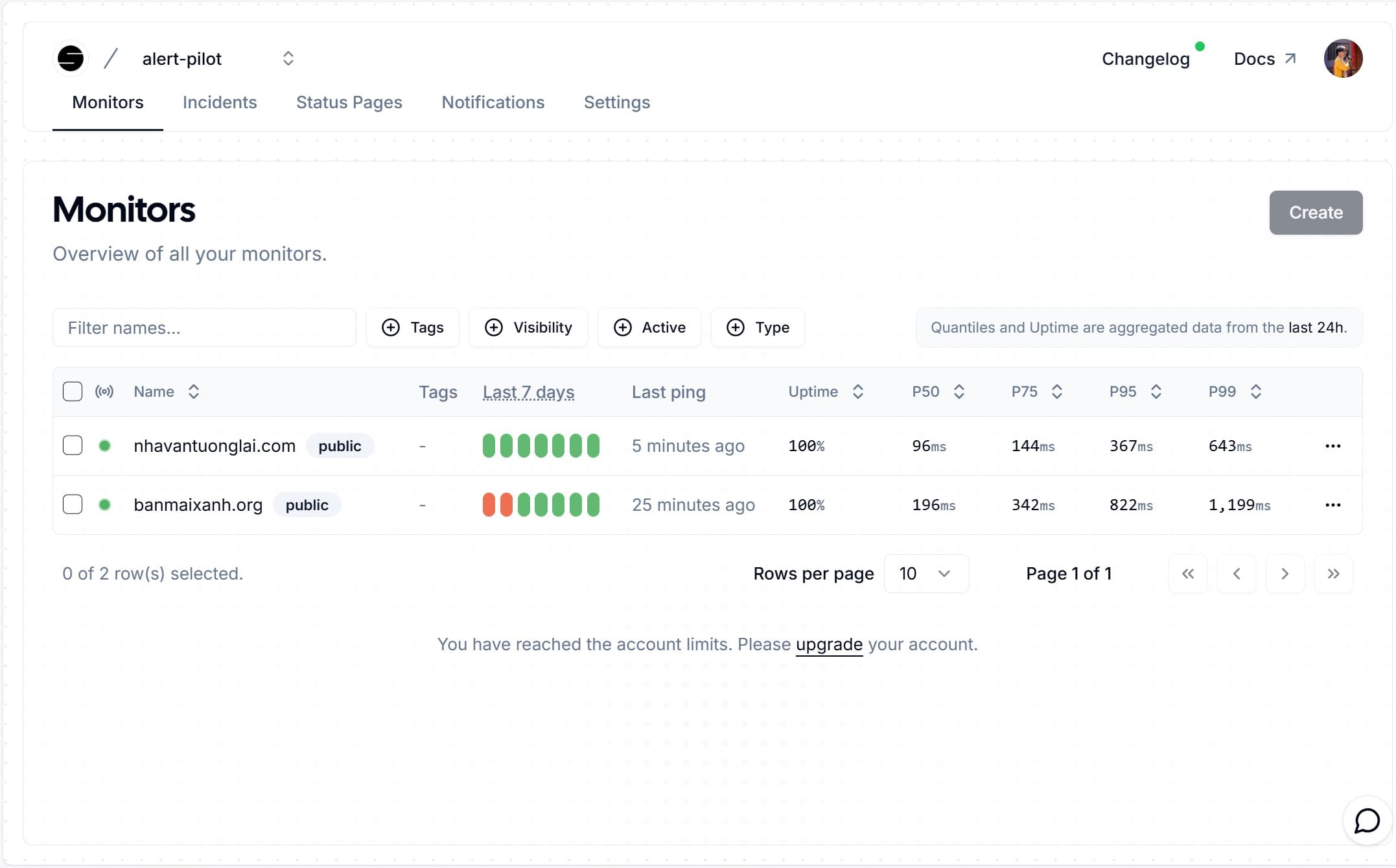 Tìm hiểu về Openstatus và cách để cài lên website.